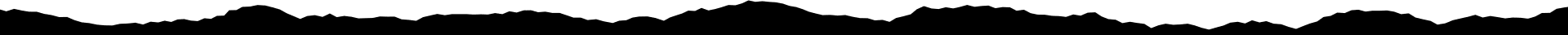 A black and green background with a white line.