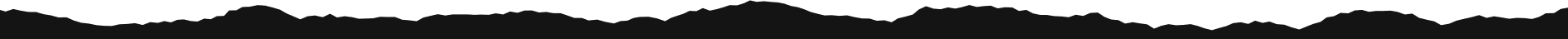 A black and green background with a white line.